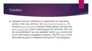 Continu:
 Suppose that we undertake an experiment to map three
genes—met, arg, and leu—by recombinant frequency. To
measure recombination between these genes, we must set
up a merozygote that is heterozygous for all three. This can
be accomplished if we can establish which gene enters last
by an interrupted conjugation analysis. The Hfr allele of the
last-entering gene is selected among the F−exconjugants.
 