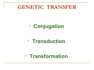 GENETIC TRANSFER Conjugation Transduction Transformation