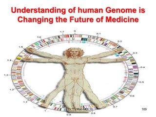 Understanding of human Genome is
Changing the Future of Medicine
109
Dr.T.V.Rao MD
 