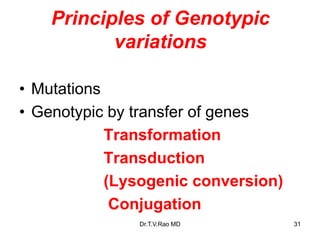 Principles of Genotypic
variations
• Mutations
• Genotypic by transfer of genes
Transformation
Transduction
(Lysogenic conversion)
Conjugation
31
Dr.T.V.Rao MD
 
