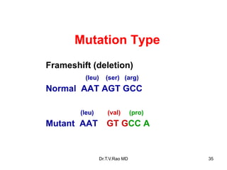 Mutation Type
Frameshift (deletion)
(leu) (ser) (arg)
Normal AAT AGT GCC
(leu) (val) (pro)
Mutant AAT AGT GCC A
35
Dr.T.V.Rao MD
 