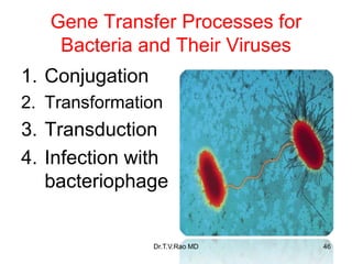 Gene Transfer Processes for
Bacteria and Their Viruses
1. Conjugation
2. Transformation
3. Transduction
4. Infection with
bacteriophage
46
Dr.T.V.Rao MD
 