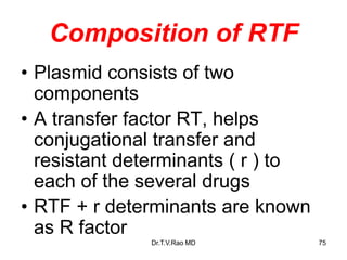 Composition of RTF
• Plasmid consists of two
components
• A transfer factor RT, helps
conjugational transfer and
resistant determinants ( r ) to
each of the several drugs
• RTF + r determinants are known
as R factor
75
Dr.T.V.Rao MD
 