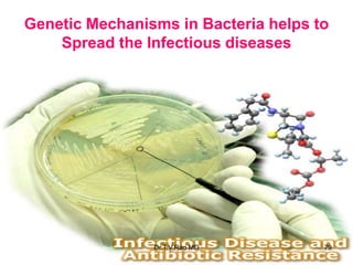Genetic Mechanisms in Bacteria helps to
Spread the Infectious diseases
79
Dr.T.V.Rao MD
 