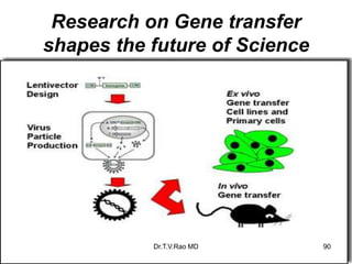 Research on Gene transfer
shapes the future of Science
90
Dr.T.V.Rao MD
 