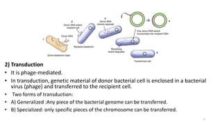 2) Transduction
• It is phage-mediated.
• In transduction, genetic material of donor bacterial cell is enclosed in a bacterial
virus (phage) and transferred to the recipient cell.
• Two forms of transduction:
• A) Generalized :Any piece of the bacterial genome can be transferred.
• B) Specialized: only specific pieces of the chromosome can be transferred.
9
 