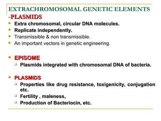 EXTRACHROMOSOMAL GENETIC ELEMENTS
-PLASMIDSPLASMIDS
 Extra chromosomal, circular DNA molecules.Extra chromosomal, circular DNA molecules.
 Replicate independently.Replicate independently.
 Transmissible & non transmissible.
 An important vectors in genetic engineering.
 EPISOMEEPISOME
 Plasmids integrated with chromosomal DNA of bacteria.Plasmids integrated with chromosomal DNA of bacteria.
 PLASMIDSPLASMIDS
 Properties like drug resistance, toxigenicity, conjugationProperties like drug resistance, toxigenicity, conjugation
etc.etc.
 Fertility , maleness,Fertility , maleness,
 Production of Bacteriocin, etc.Production of Bacteriocin, etc.
 