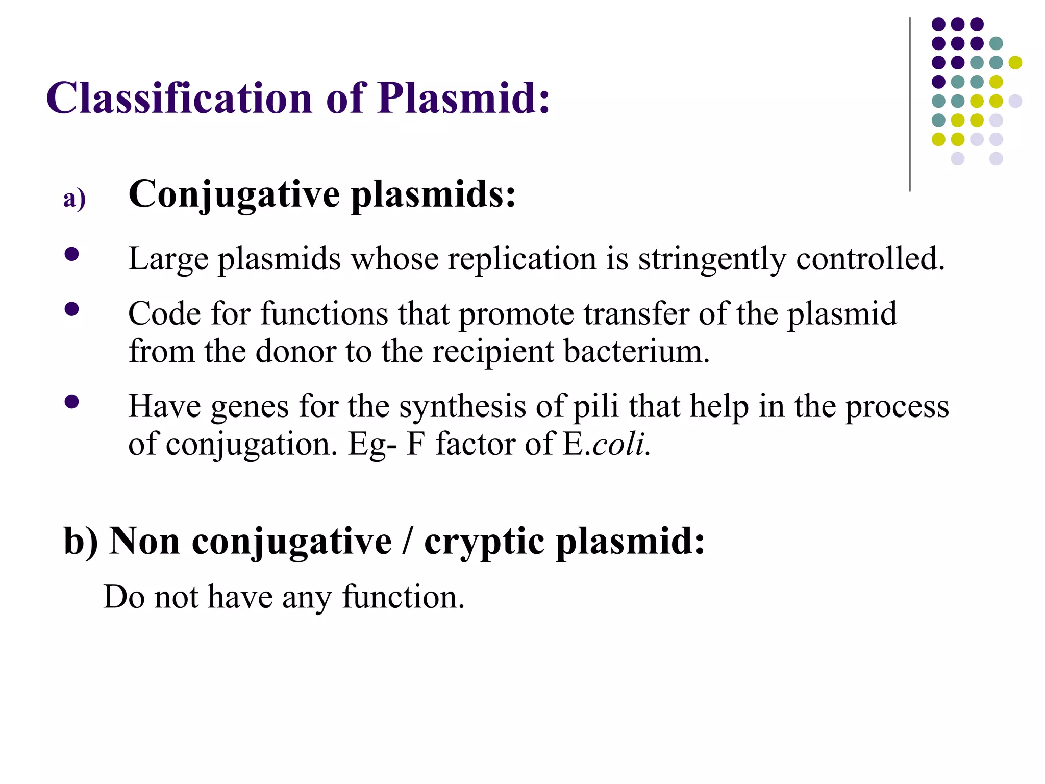 Classification of Plasmid:
a) Conjugative plasmids:
 Large plasmids whose replication is stringently controlled.
 Code for functions that promote transfer of the plasmid
from the donor to the recipient bacterium.
 Have genes for the synthesis of pili that help in the process
of conjugation. Eg- F factor of E.coli.
b) Non conjugative / cryptic plasmid:
Do not have any function.
 