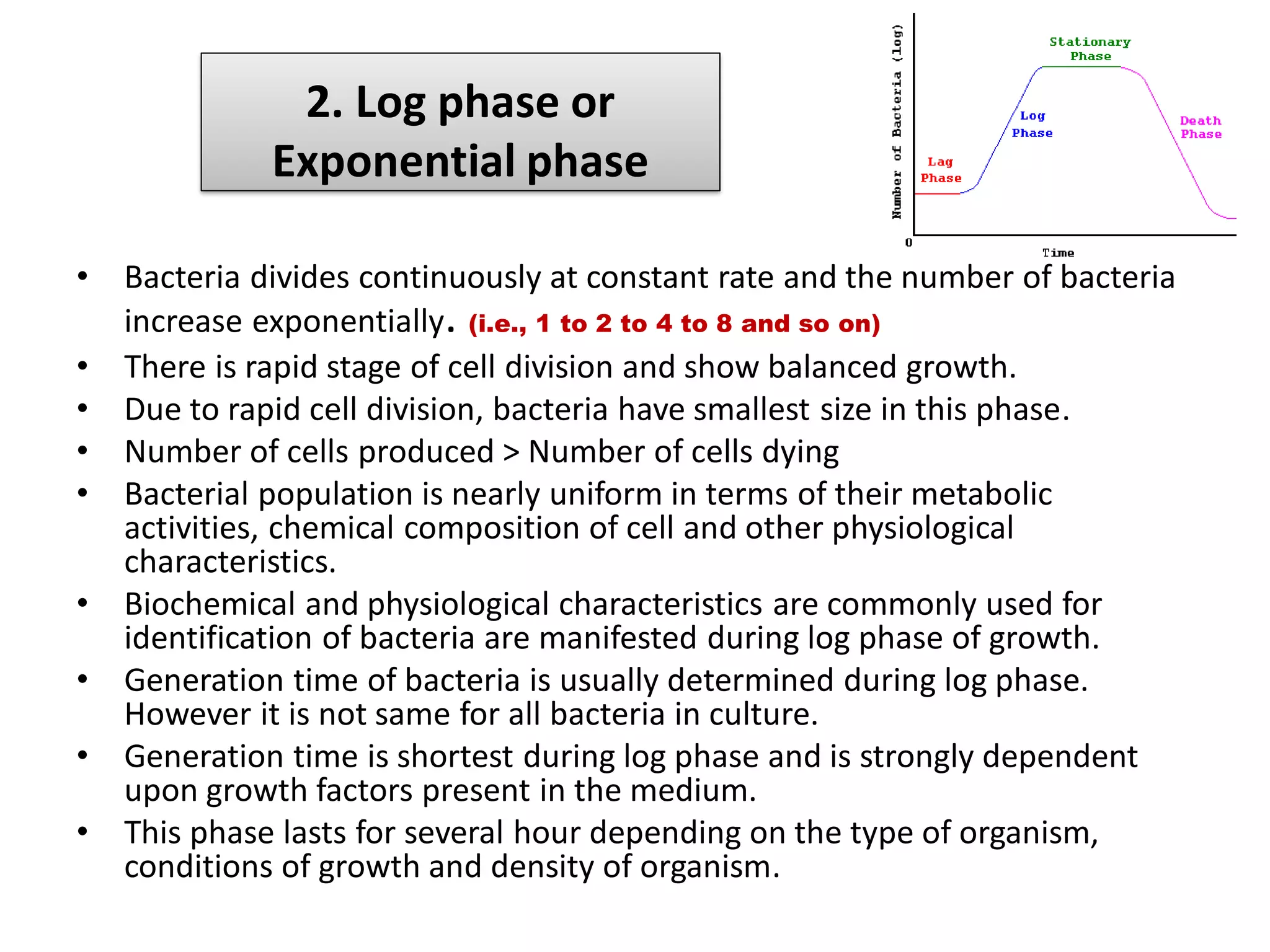 2. Log phase or
Exponential phase
• Bacteria divides continuously at constant rate and the number of bacteria
increase exponentially. (i.e., 1 to 2 to 4 to 8 and so on)
• There is rapid stage of cell division and show balanced growth.
• Due to rapid cell division, bacteria have smallest size in this phase.
• Number of cells produced > Number of cells dying
• Bacterial population is nearly uniform in terms of their metabolic
activities, chemical composition of cell and other physiological
characteristics.
• Biochemical and physiological characteristics are commonly used for
identification of bacteria are manifested during log phase of growth.
• Generation time of bacteria is usually determined during log phase.
However it is not same for all bacteria in culture.
• Generation time is shortest during log phase and is strongly dependent
upon growth factors present in the medium.
• This phase lasts for several hour depending on the type of organism,
conditions of growth and density of organism.
 