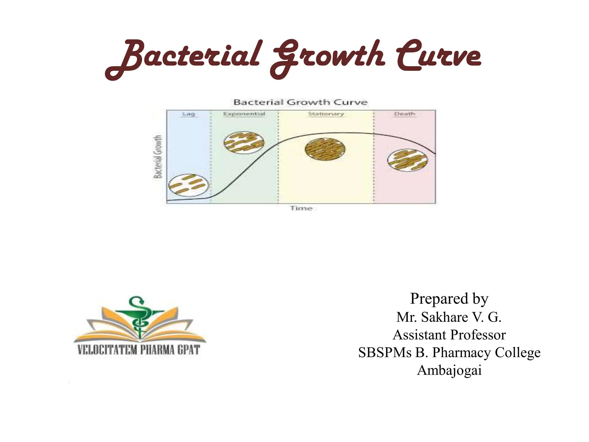 Bacterial Growth Curve. Various phases of growth curve. | PDF