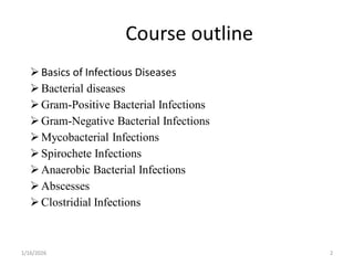 Bacterial Infection Introduction.pdf Bacterial infection 2026.pdf ALL ABOUT INFECTOUS DISEASES INCLUDING ...