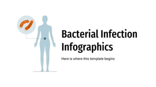 Bacterial Infection
Infographics
Here is where this template begins
 