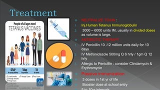 Bacterial infection of the oral cavity (khaled sadeq) | PPTX