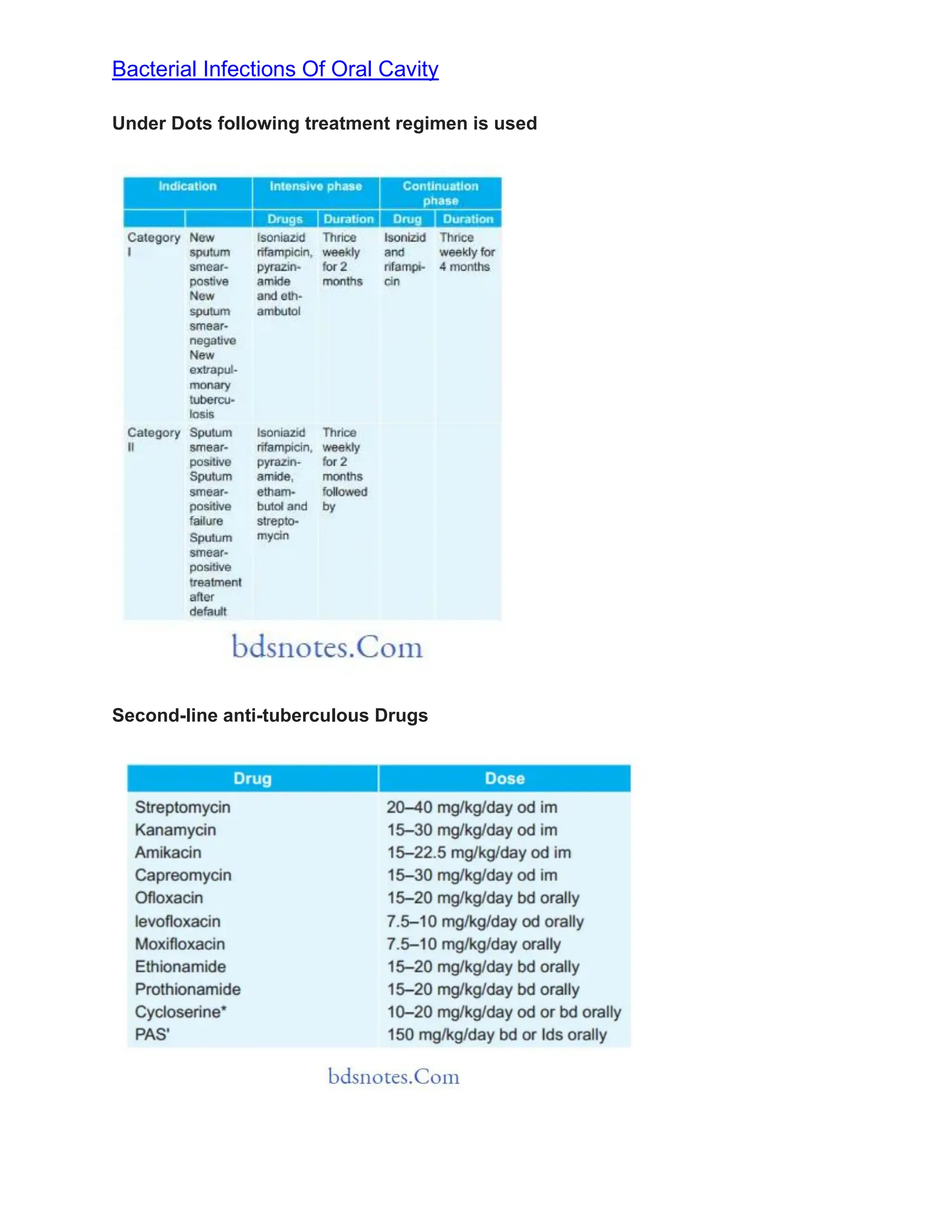 Bacterial Infections of the Oral Mucosa | PDF