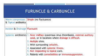 BACTERIAL INFECTIONS OF SKIN overview .pptx