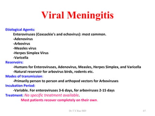 Viral Meningitis
Etiological Agents:
     Enteroviruses (Coxsackie's and echovirus): most common.
     -Adenovirus
     -Arbovirus
     -Measles virus
     -Herpes Simplex Virus
     -Varicella
Reservoirs:
     -Humans for Enteroviruses, Adenovirus, Measles, Herpes Simplex, and Varicella
     -Natural reservoir for arbovirus birds, rodents etc.
Modes of transmission:
     -Primarily person to person and arthopod vectors for Arboviruses
Incubation Period:
     -Variable. For enteroviruses 3-6 days, for arboviruses 2-15 days
Treatment: No specific treatment available.
          Most patients recover completely on their own.

                                      Dr.T.V.Rao MD                                  67
 