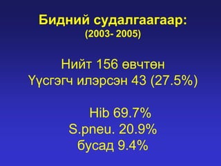 Бидний судалгаагаар:
(2003- 2005)

Нийт 156 өвчтөн
Үүсгэгч илэрсэн 43 (27.5%)

Hib 69.7%
S.pneu. 20.9%
бусад 9.4%

 