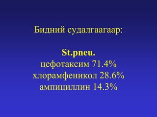 Бидний судалгаагаар:
St.pneu.
цефотаксим 71.4%
хлорамфеникол 28.6%
ампициллин 14.3%

 