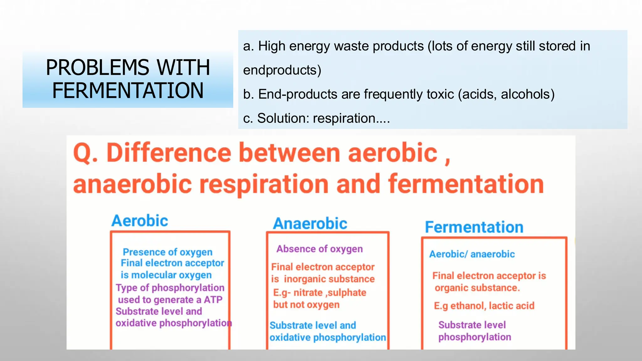 PROBLEMS WITH
FERMENTATION
a. High energy waste products (lots of energy still stored in
endproducts)
b. End-products are frequently toxic (acids, alcohols)
c. Solution: respiration....
 