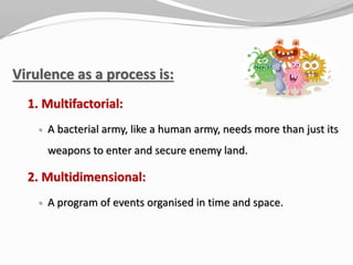 Bacterial Pathogenesis and Virulence Factors | PDF