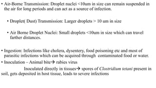 • Air-Borne Transmission: Droplet nuclei <10um in size can remain suspended in
the air for long periods and can act as a source of infection.
• Droplet( Dust) Transmission: Larger droplets > 10 um in size
• Air Borne Droplet Nuclei: Small droplets <10um in size which can travel
farther distances.
• Ingestion: Infections like cholera, dysentery, food poisoning etc and most of
parasitic infections which can be acquired through contaminated food or water.
• Inoculation – Animal bite rabies virus
Inoculated directly in tissues spores of Clostridium tetani present in
soil, gets deposited in host tissue, leads to severe infections
 