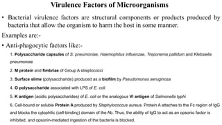 Virulence Factors of Microorganisms
• Bacterial virulence factors are structural components or products produced by
bacteria that allow the organism to harm the host in some manner.
Examples are:-
• Anti-phagocytic factors like:-
1. Polysaccharide capsules of S. pneumoniae, Haemophilus influenzae, Treponema pallidum and Klebsiella
pneumoniae
2. M protein and fimbriae of Group A streptococci
3. Surface slime (polysaccharide) produced as a biofilm by Pseudomonas aeruginosa
4. O polysaccharide associated with LPS of E. coli
5. K antigen (acidic polysaccharides) of E. coli or the analogous Vi antigen of Salmonella typhi
6. Cell-bound or soluble Protein A produced by Staphylococcus aureus. Protein A attaches to the Fc region of IgG
and blocks the cytophilic (cell-binding) domain of the Ab. Thus, the ability of IgG to act as an opsonic factor is
inhibited, and opsonin-mediated ingestion of the bacteria is blocked.
 