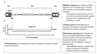 DR(Direct Repeats) are defined as DNA
sequences of 16 to 20 bp (up to 130 bp)
with a perfect or nearly perfect sequence
repetition
-Recognition sequences for enzymes
involved in excision of mobile genetic
elements, thus contributing to the
instability of a PAI.
Virulence genes (V1 to V4) and are
frequently interspersed with other mobility
elements like inertion sequences.
IS(Insertion sequences) IS elements can
also result in the mobilization of larger
portions of DNA. PAI can also represent
integrated plasmids, conjugative
transposons, bacteriophages or parts of
these elements
- Isc And Isd stand for complete and
defective(remnant of insertion
sequence) insertion sequences.
Int(Integrases) are responsible for transfer pathogenic elements to other
species of bacteria.
 