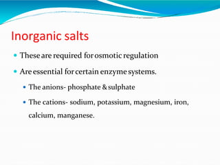 Inorganic salts
 Theseare required forosmoticregulation
 Areessential forcertain enzymesystems.
 The anions- phosphate &sulphate
 The cations- sodium, potassium, magnesium, iron,
calcium, manganese.
 