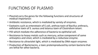 FUNCTIONS OF PLASMID
• Plasmid carry the genes for the following functions and structures of
medical importance:
• Antibiotic resistance, which is mediated by variety of enzymes.
• Exotoxins such as enterotoxin of E.coli, anthrax toxin of Bacillus anthracis,
exfoliative toxin of S. aureus and tetanus toxin of Clostridium tetani.
• Pilli which mediate the adherence of bacteria to epithelial cell.
• Resistance to heavy metals such as mercury, active component of some
antiseptics and silver, which is mediated by a reductase enzyme.
• Resistance to ultraviolet light, which is mediated by DNA repair enzymes
• Production of Bacteriocins, a toxic proteinproduced by certain bacteria that
are lethal for other bacteria.
 