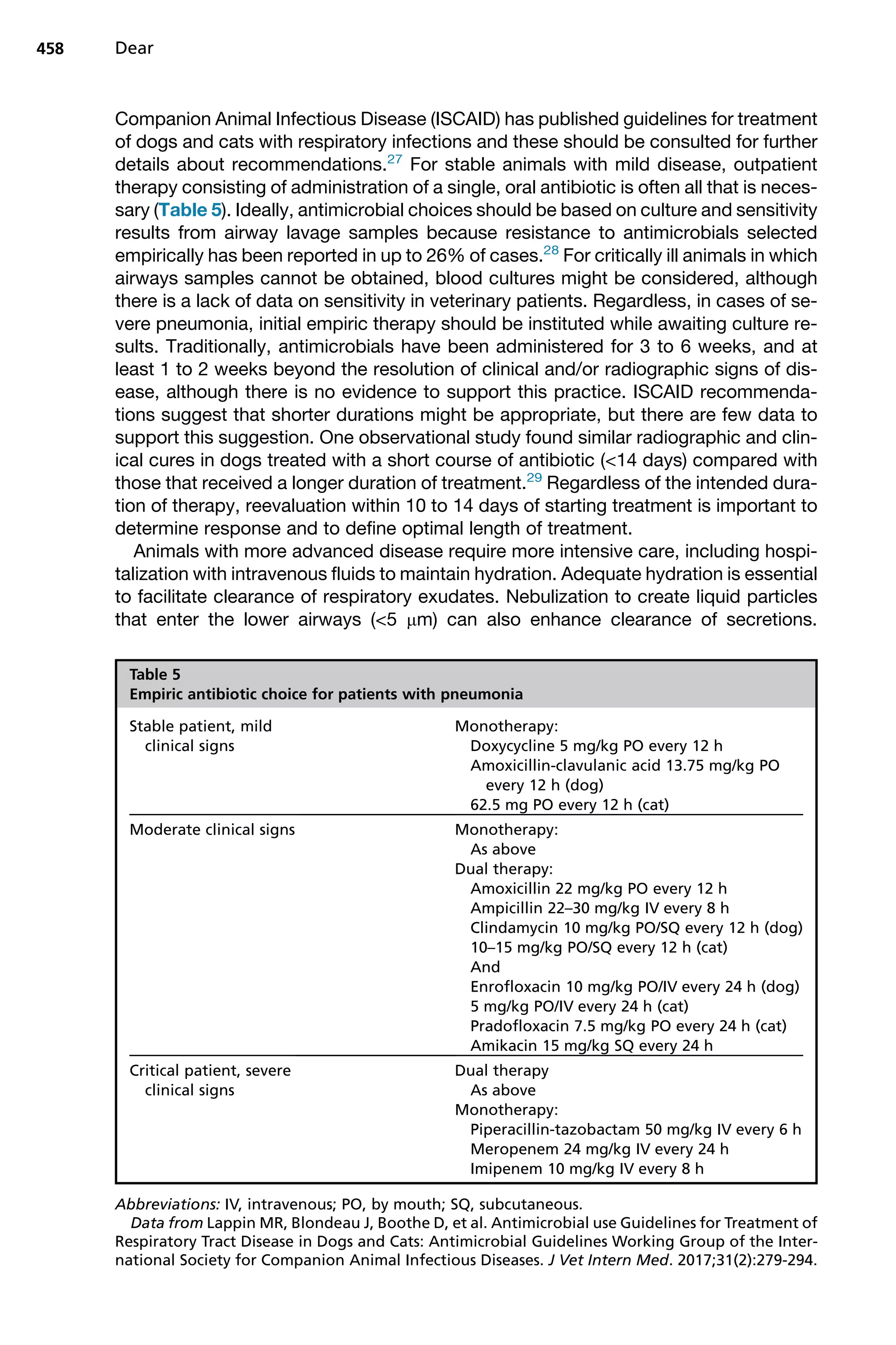 Bacterial Pneumonia in dogs and cats_2020.pdf