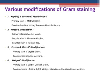 Various modifications of Gram staining
• 1. Kopeloff & Beerman’s Modification :
Primary stain is Methyl violet.
Decolourizer is Acetone/ Acetone-Alcohol mixture.
• 2. Jensen’s Modification :
Primary stain is Methyl violet.
Decolourizer is Absolute Alcohol.
Counter stain is Neutral Red.
• 3. Preston & Morrell’s Modification :
Primary stain is Crystal violet.
Decolourizer is Iodine-Acetone.
• 4. Weigert’s Modification:
Primary stain is Carbol Gentian violet.
Decolourizer is –Aniline-Xylol. Weigert stain is used to stain tissue sections.
 