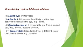 Gram staining requires 4 different solutions:-
(i) A Basic Dye: crystal violet
(ii) A Mordant: It increases the affinity or attraction
between the cell and the dye, e.g. Iodine.
(iii)Decolorising agent: It removes the dye from a stained
cell, e.g., alcohol, acetone or ether.
(iv) Counter stain: It is a basic dye of a different colour
than the initial one, e.g., Safranin.
 
