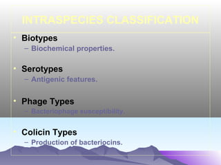 INTRASPECIES CLASSIFICATION
• Biotypes
– Biochemical properties.

• Serotypes
– Antigenic features.

• Phage Types
– Bacteriophage susceptibility.

• Colicin Types
– Production of bacteriocins.

 