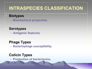 INTRASPECIES CLASSIFICATION
• Biotypes
– Biochemical properties.
• Serotypes
– Antigenic features.
• Phage Types
– Bacteriophage susceptibility.
• Colicin Types
– Production of bacteriocins.
 