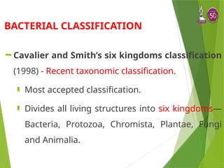 Smith Classification classification of bacteria bacterial taxonomy.pptx