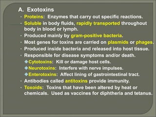 A. Exotoxins
• Proteins: Enzymes that carry out specific reactions.
• Soluble in body fluids, rapidly transported throughout
body in blood or lymph.
• Produced mainly by gram-positive bacteria.
• Most genes for toxins are carried on plasmids or phages.
• Produced inside bacteria and released into host tissue.
• Responsible for disease symptoms and/or death.
Cytotoxins: Kill or damage host cells.
Neurotoxins: Interfere with nerve impulses.
Enterotoxins: Affect lining of gastrointestinal tract.
• Antibodies called antitoxins provide immunity.
• Toxoids: Toxins that have been altered by heat or
chemicals. Used as vaccines for diphtheria and tetanus.
 