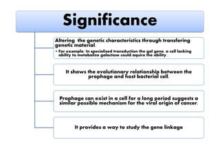 Significance
Altering the genetic characteristics through transfering
genetic material.
• For example: In specialised transduction the gal gene, a cell lacking
ability to metabolize galactose could aquire the ability .
It shows the evolutionary relationship between the
prophage and host bacterial cell.prophage and host bacterial cell.
Prophage can exist in a cell for a long period suggests a
similar possible mechanism for the viral origin of cancer.
It provides a way to study the gene linkage
 