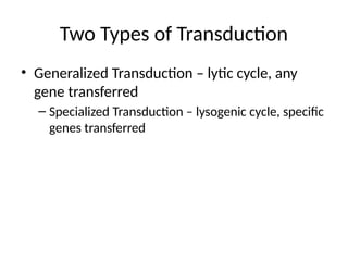 Transduction Types Bacterial_Transduction_Presentation-10.pptx