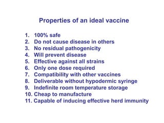 Properties of an ideal vaccine
1. 100% safe
2. Do not cause disease in others
3. No residual pathogenicity
4. Will prevent disease
5. Effective against all strains
6. Only one dose required
7. Compatibility with other vaccines
8. Deliverable without hypodermic syringe
9. Indefinite room temperature storage
10. Cheap to manufacture
11. Capable of inducing effective herd immunity
 