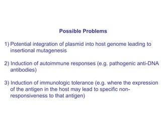 Possible Problems
1) Potential integration of plasmid into host genome leading to
insertional mutagenesis
2) Induction of autoimmune responses (e.g. pathogenic anti-DNA
antibodies)
3) Induction of immunologic tolerance (e.g. where the expression
of the antigen in the host may lead to specific non-
responsiveness to that antigen)
 