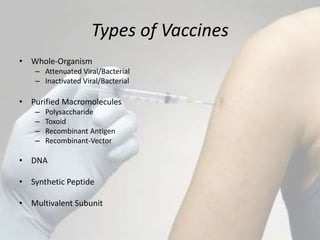 Types of Vaccines
• Whole-Organism
– Attenuated Viral/Bacterial
– Inactivated Viral/Bacterial
• Purified Macromolecules
– Polysaccharide
– Toxoid
– Recombinant Antigen
– Recombinant-Vector
• DNA
• Synthetic Peptide
• Multivalent Subunit
 