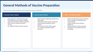 Comprehensive Overview of Bacterial Vaccines and Infection Control ...