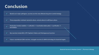 Comprehensive Overview of Bacterial Vaccines and Infection Control ...