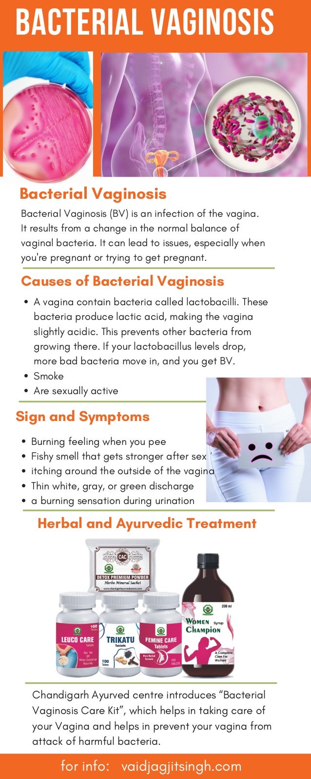 Bacterial vaginosis Causes, Symptoms & Herbal Treatment