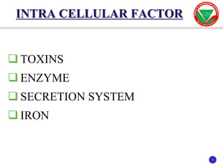 12
12
 TOXINS
 ENZYME
 SECRETION SYSTEM
 IRON
INTRA CELLULAR FACTOR
 