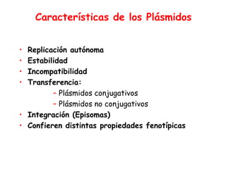 Características de los Plásmidos


• Replicación autónoma
• Estabilidad
• Incompatibilidad
• Transferencia:
         – Plásmidos conjugativos
         – Plásmidos no conjugativos
• Integración (Episomas)
• Confieren distintas propiedades fenotípicas
 