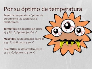 Por su óptimo de temperatura
Según la temperatura óptima de
crecimiento las bacterias se
clasifican en:

Termófilas: se desarrollan entre
25 y 80 C, óptima 50 y60 C

Mesófilas: se desarrollan entre 10
y 45 C, óptima 20 y 40 C

Psicrófilas: se desarrollan entre -
5y 30 C, óptima 10 y 20 C
 