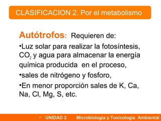 Las bacterias: su caracterización y clasificación NM4 Biología
Autótrofos: Requieren de:
•Luz solar para realizar la fotosíntesis,
CO2 y agua para almacenar la energía
química producida en el proceso,
•sales de nitrógeno y fosforo,
•En menor proporción sales de K, Ca,
Na, Cl, Mg, S, etc.
CLASIFICACION 2. Por el metabolismo
• UNIDAD 2 Microbiología y Toxicología Ambiental
 