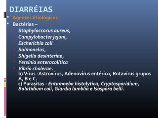 DIARRÉIAS 
 Agentes Etiológicos 
 Bactérias – 
 Staphyloccocus aureus, 
 Campylobacter jejuni, 
 Escherichia coli 
 Salmonelas, 
 Shigella desinteriae, 
 Yersínia enterocolítica 
 Vibrio cholerae. 
b) Vírus -Astrovírus, Adenovírus entérico, Rotavírus grupos 
A, B e C. 
c) Parasitas - Entamoeba histolytica, Cryptosporidium, 
Balatidium coli, Giardia lamblia e Isospora belli. 
 