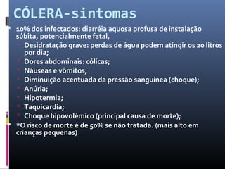 CÓLERA-sintomas 
 10% dos infectados: diarréia aquosa profusa de instalação 
súbita, potencialmente fatal, 
 Desidratação grave: perdas de água podem atingir os 20 litros 
por dia; 
 Dores abdominais: cólicas; 
 Náuseas e vômitos; 
 Diminuição acentuada da pressão sanguínea (choque); 
 Anúria; 
 Hipotermia; 
 Taquicardia; 
 Choque hipovolémico (principal causa de morte); 
 *O risco de morte é de 50% se não tratada. (mais alto em 
crianças pequenas) 
 